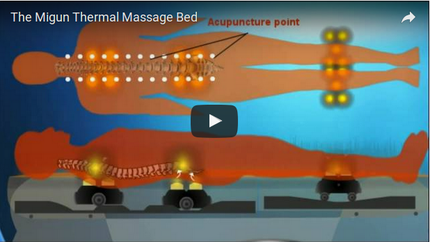 Migun Thermal Massage Bed